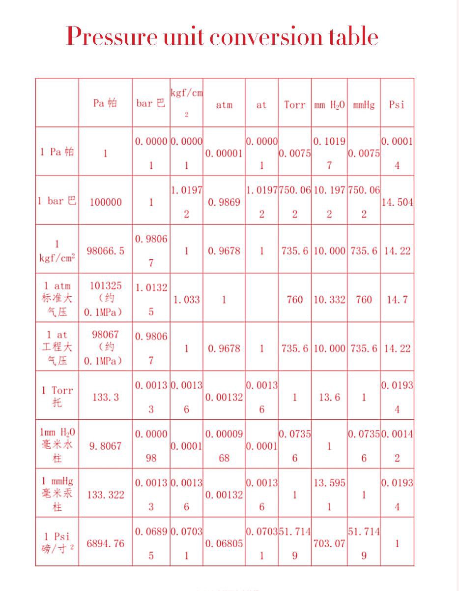 11-1 11-1